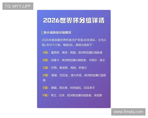 2026世界杯E组专题：出线概率、积分榜与晋级预测全解读