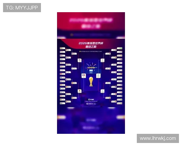 2026世界杯排名规则怎么比较